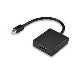 ADAPTADOR EWENT MINI DISPLAY PORT A HDMI