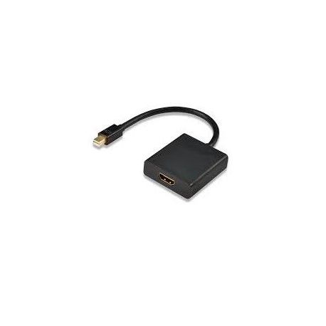 ADAPTADOR EWENT MINI DISPLAY PORT A HDMI