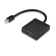 ADAPTADOR EWENT MINI DISPLAY PORT A HDMI