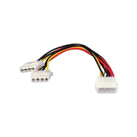 DUPLICADOR CABLEMOLEX ALIMENTACION ATX EQUIP