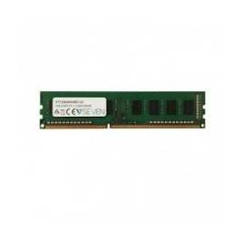 MODULO DDR4 16GB PC3000 GOODRAM IRDM