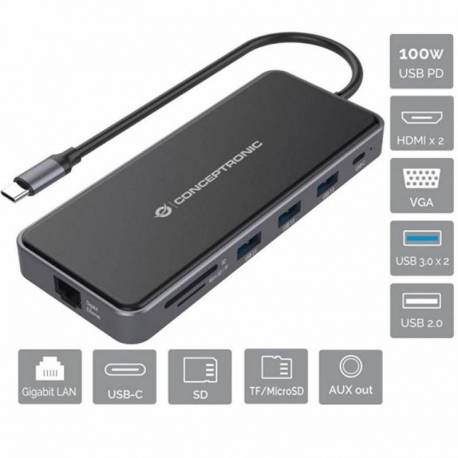 DOCKING CONCEPTRONIC USB-C A ETHERNET HDMI VGA USB LECTOR TARJETAS