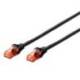 CABLE RED EWENT LATIGUILLO RJ45 UTP